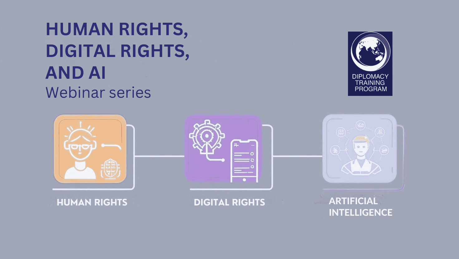 HUMAN RIGHTS, DIGITAL RIGHTS AND AI WEBINAR SERIES HUMAN RIGHTS, DIGITAL RIGHTS AND AI WEBINAR SERIES